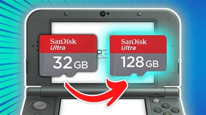 Is an SD card inserted into Nintendo 3DS also region-locked?