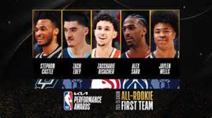 Is better to use S.H.I.V or rookies in missions?