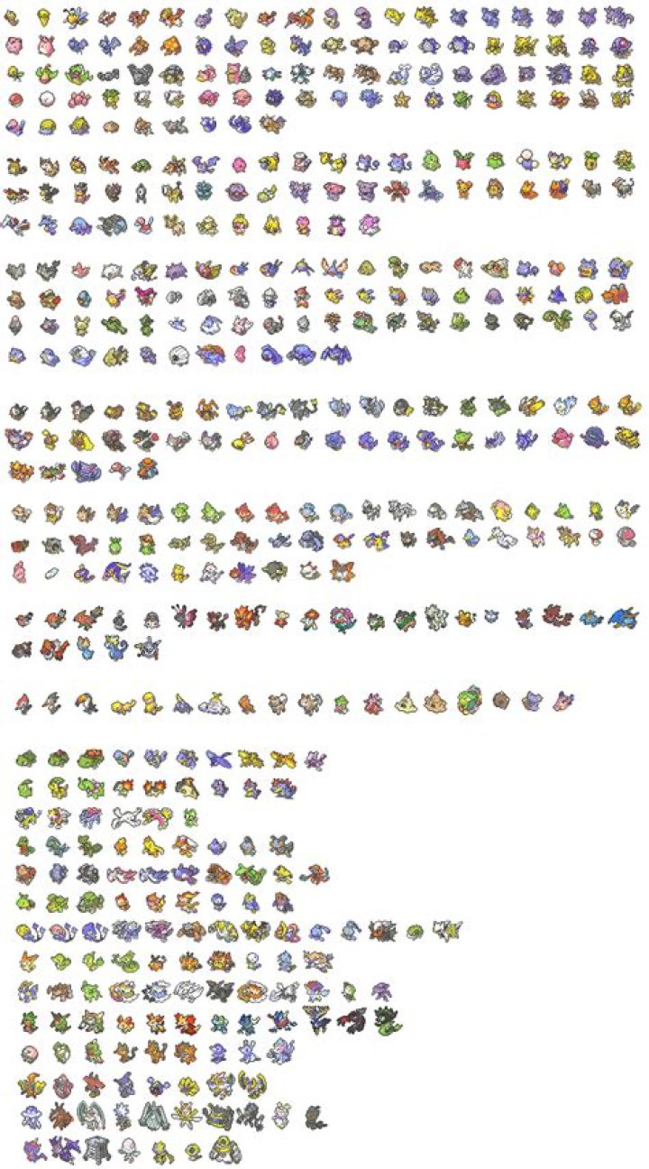 Is it possible to complete the Pokedex with only Sword and Shield?