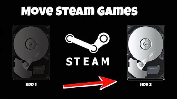 Is it possible to install games to different hard drives?