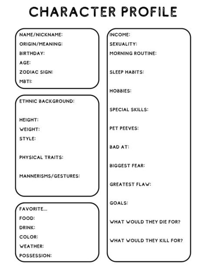 Is it possible to share my character's profile through a web page?
