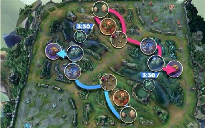 Is Porofessor a cheat in League Of Legends? [Jungle Timers reveal enemy jg location in non-vision?]