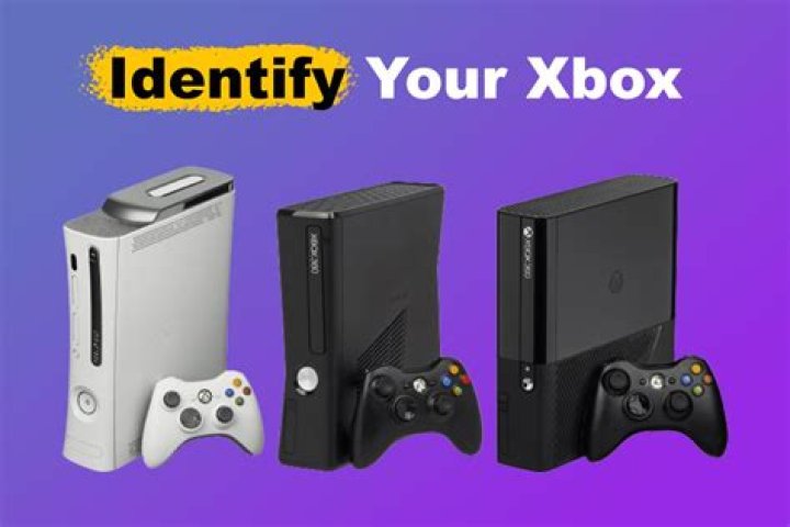 Is there a way to add a game to a Category/Collection via the console?