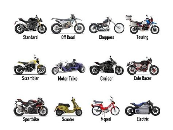 Is there a way to demand a chopper motorbike / is there a regular spawn point?