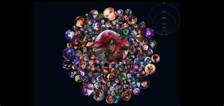 Is there a way to reset or hide mastery score on champions