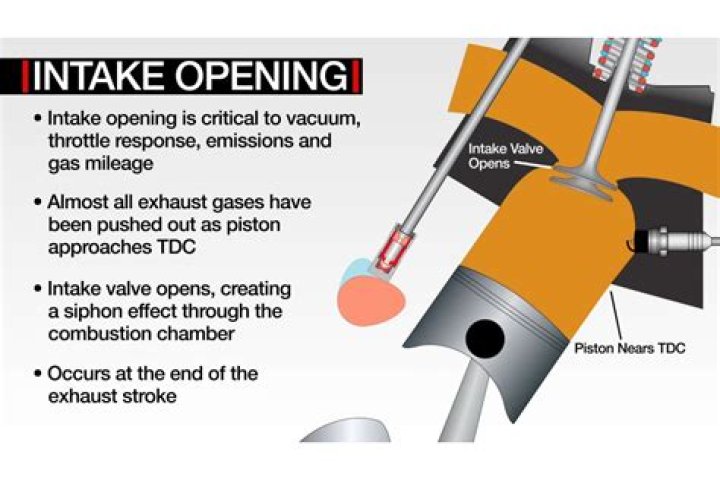 Is there an optimal opening production order?