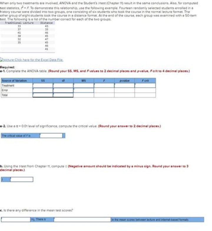 Is there any difference in the First Contact responses?