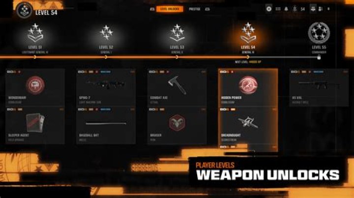 Is there any use for the secondary weapons? [duplicate]