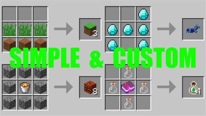 Issues with overwriting crafting recipe in Minecraft Data Pack