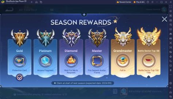 League promotions halted when Grandmaster is re-calculated?