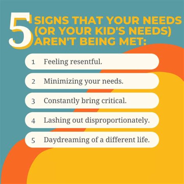Lifestyle need not being met?