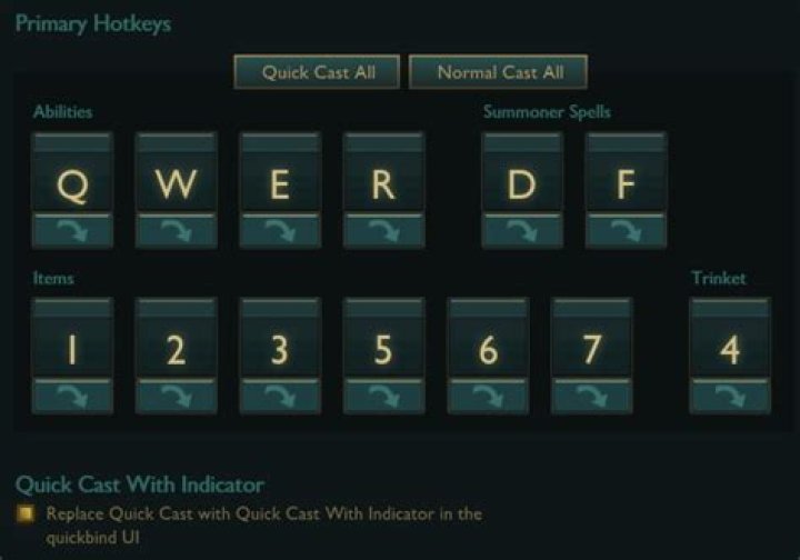 LoL Quick Cast With Range Indicator on Zed