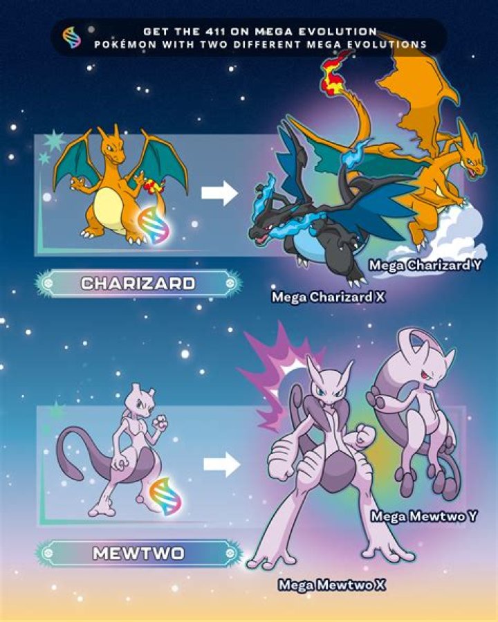 Mega Evolution vs Switching Out Order
