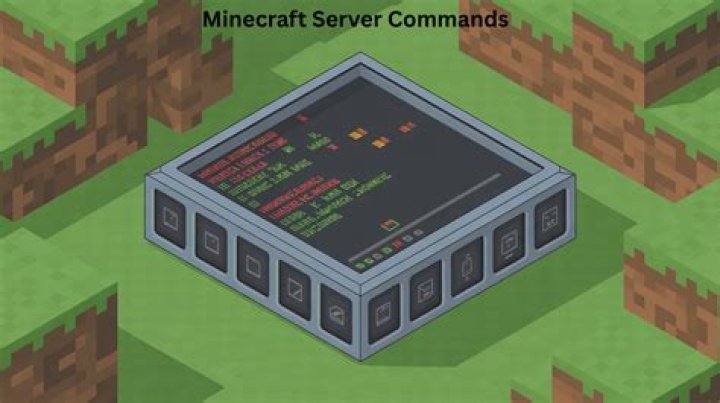 Minecraft animations with commands [closed]
