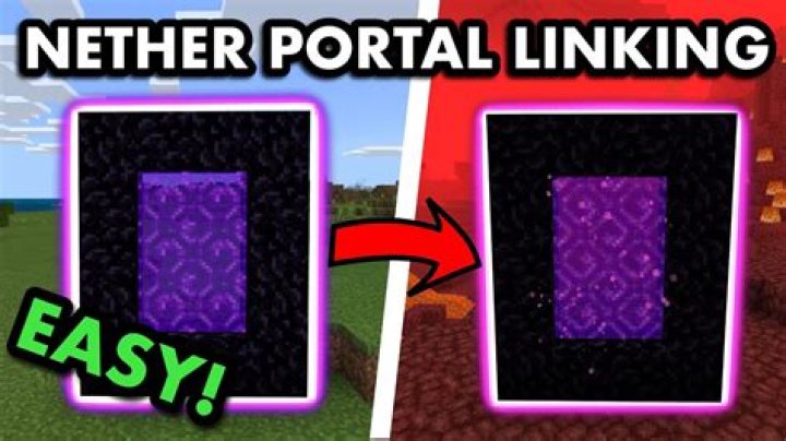 Minecraft Nether ceiling - portals not linking