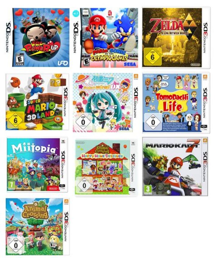 Moving Nintendo eShop games from a 3DS to a New 3DS
