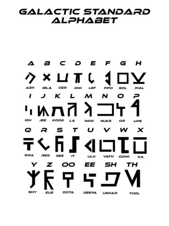 Name an Armor Stand using the Standard Galactic Alphabet