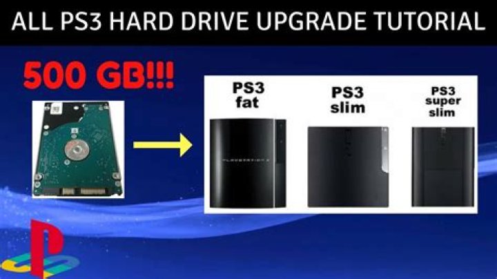 New HDD for my PS3 Super Slim 12 GB