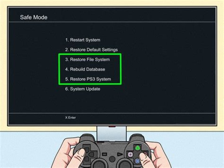 No video output on PS3, and cannot 'reset' output
