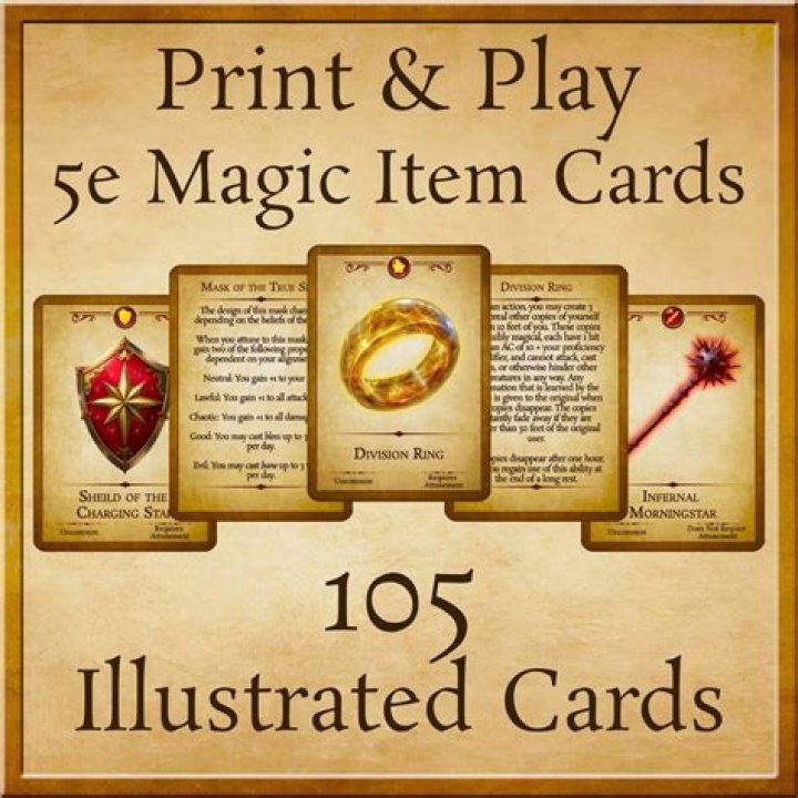Playing An Item Card