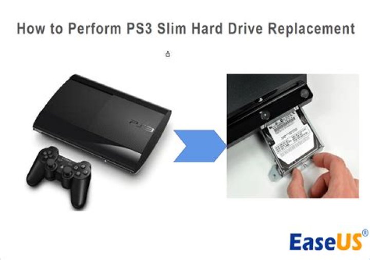Possible to transfer save from PS3 to PC?