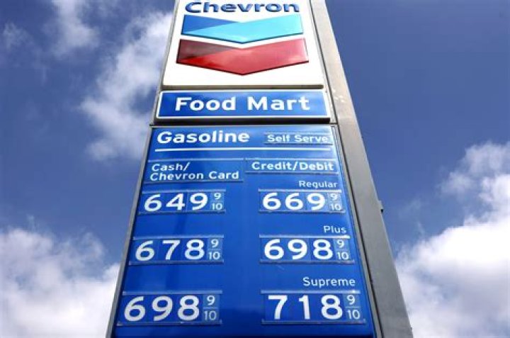 Prices