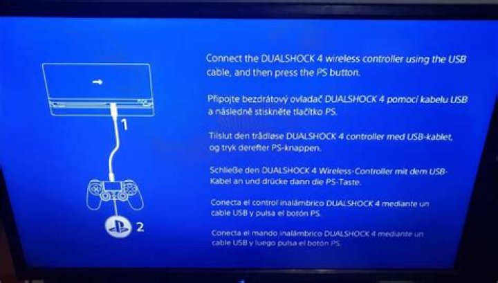 PS3 Slim stuck on 