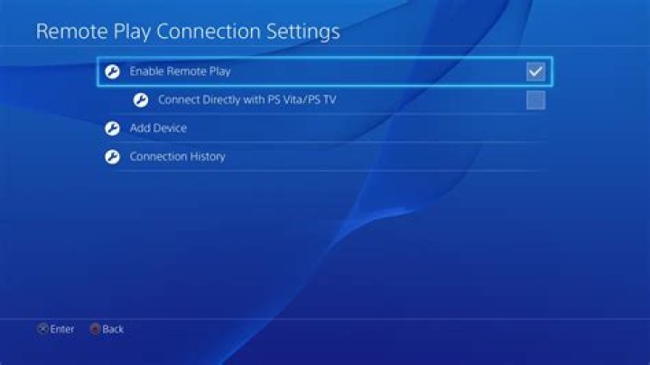 PS4 Remote Play on a Mac with a wireless controller
