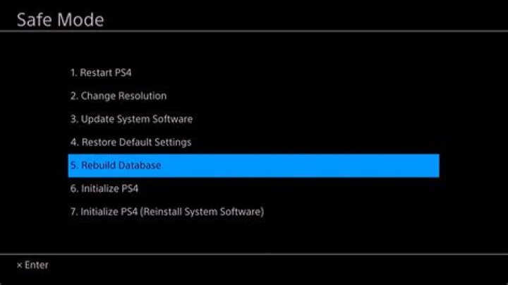 PS4 saved game data is lost after Restoring Default Settings (after power outage), but screenshots are still there