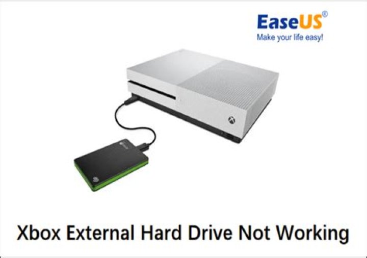 Reinstalling Xbox One game from disk, when I installed it on external drive, and have 