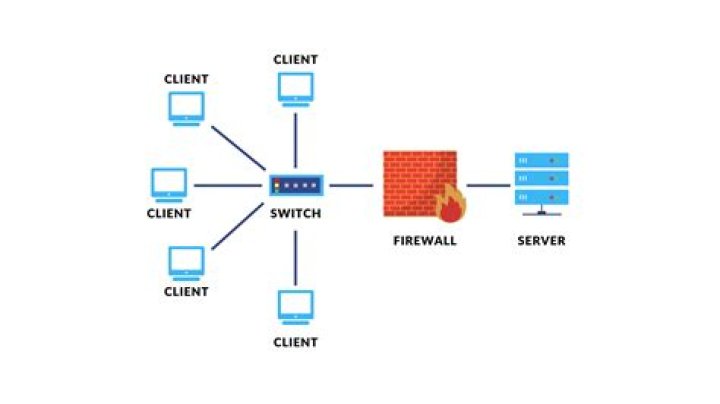 Setting up a CS: Source server to be accessible from the internet