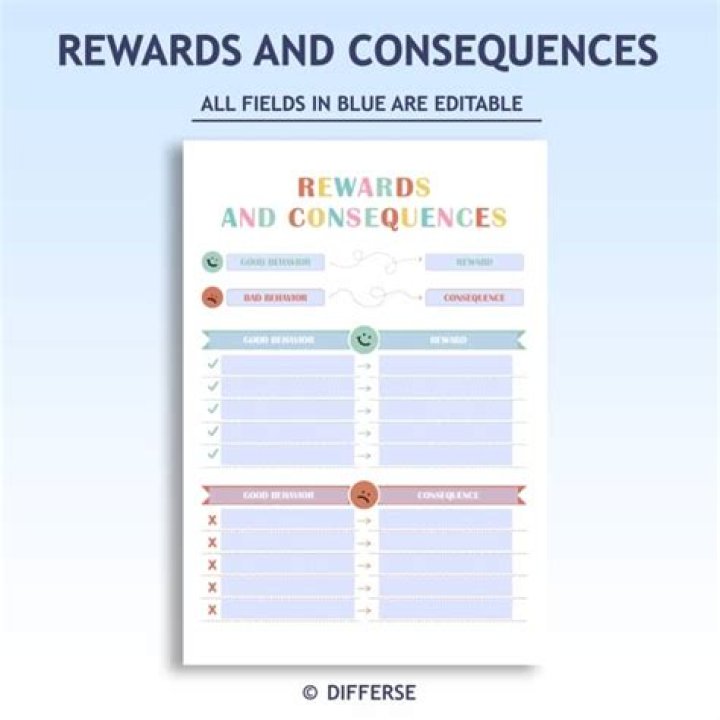 Shady Business plot: choices, consequences and rewards