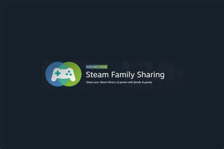Sharing game between devices?