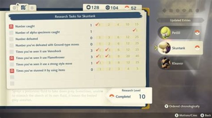 Skuntank max research