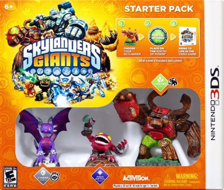 Skylanders Giants 3DS portal compatibility with 2DS
