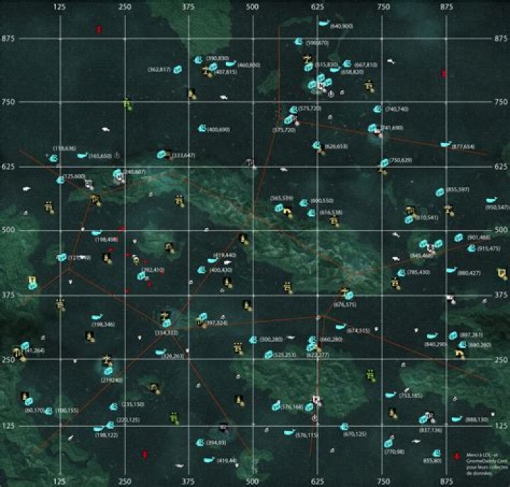 Social Events (White Whales, Royal Convoys, Social Chests) Locating