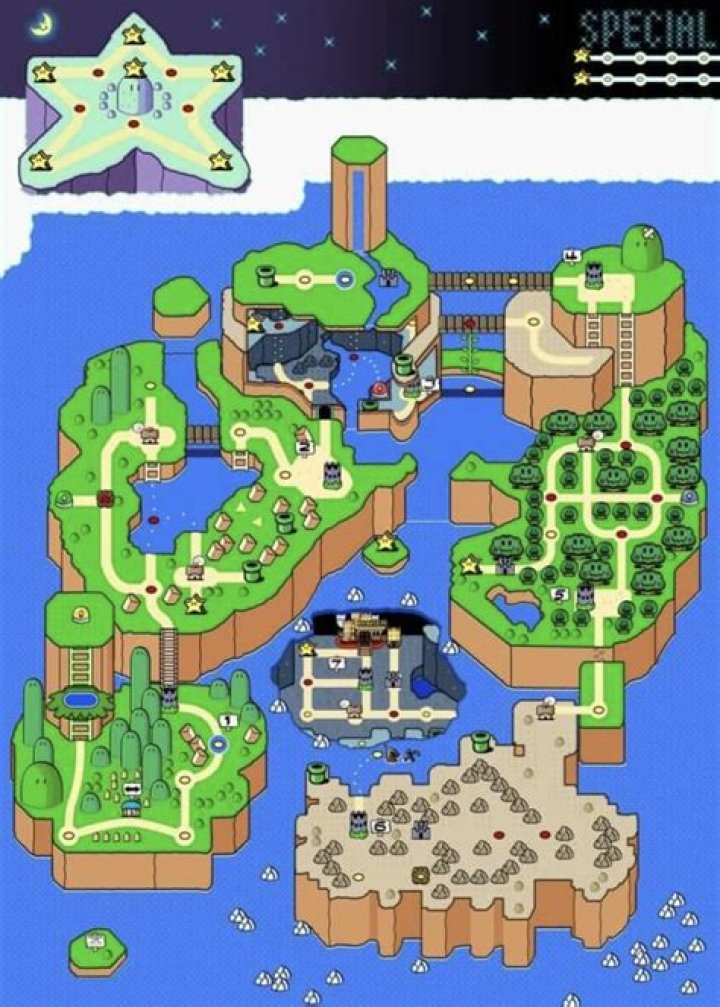 Starred Score in Super Mario World