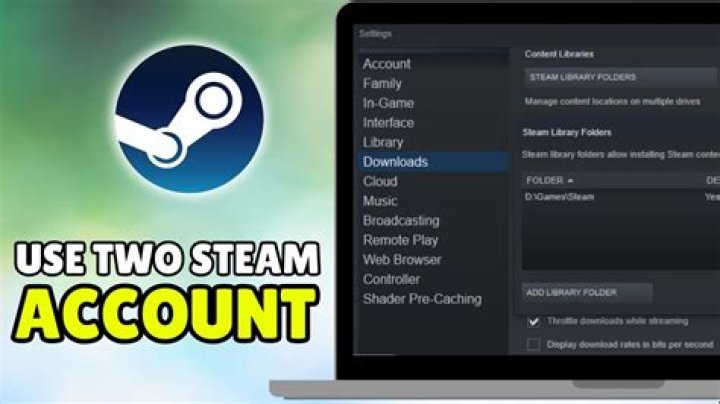 Steam Cloud with two Steam accounts on one Windows account