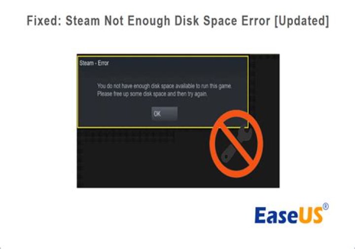 Steam 