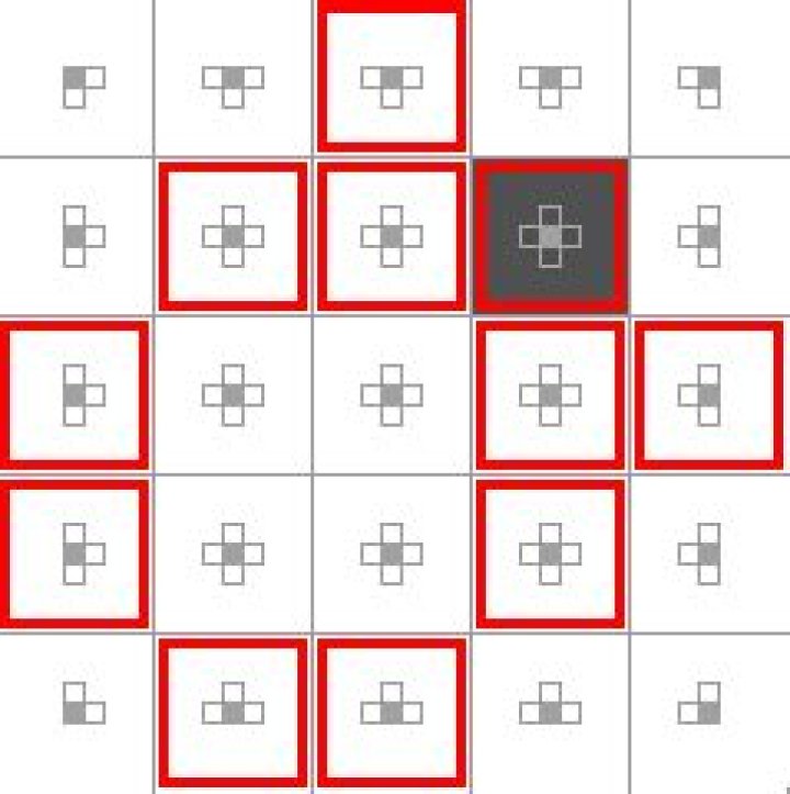 Strategy for solving 