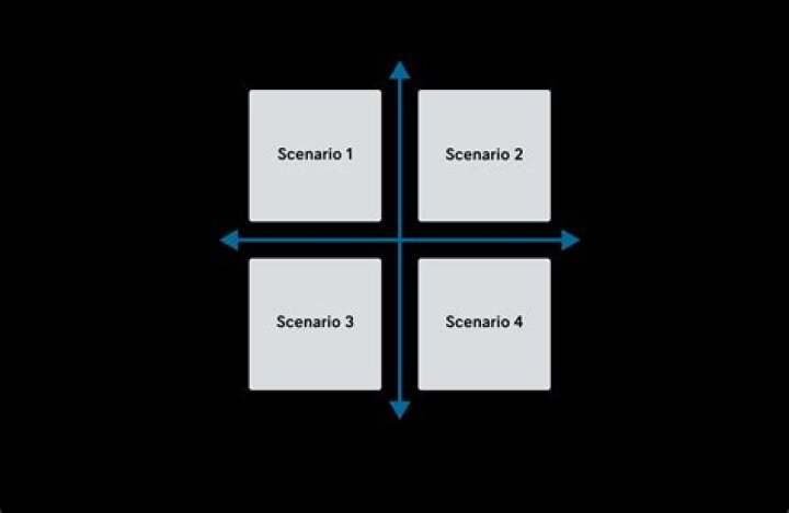 Strategy to win the Khan scenario?