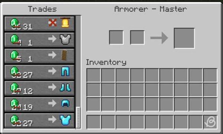 Summoning a villager with specific (Non-Custom) trades [duplicate]