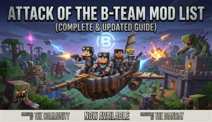 Tekkit and Attack of the B-Team will not launch? [closed]