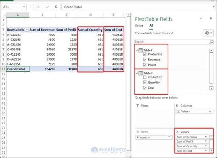 /testfor values [duplicate]