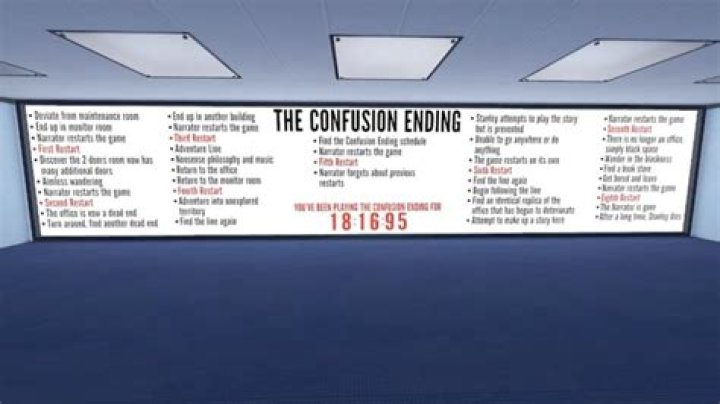 The Stanley Parable: Confusion ending