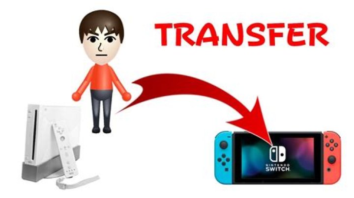 Transfer Mii from Wii U to the virtual Wii on the same console