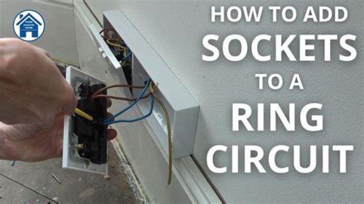 Trying to add sockets to rings but don't succeed