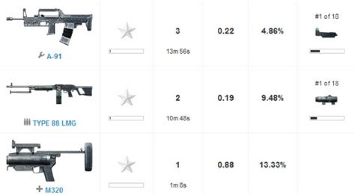 Unlocking smoke grenades in Battlefield 3?