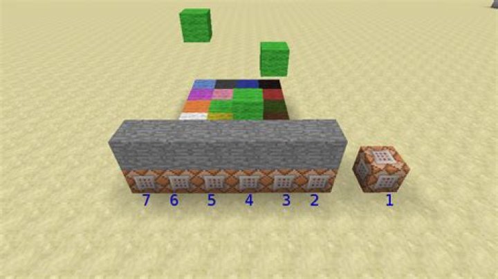 Using the Fill and Replace command to fill up all dispenser?