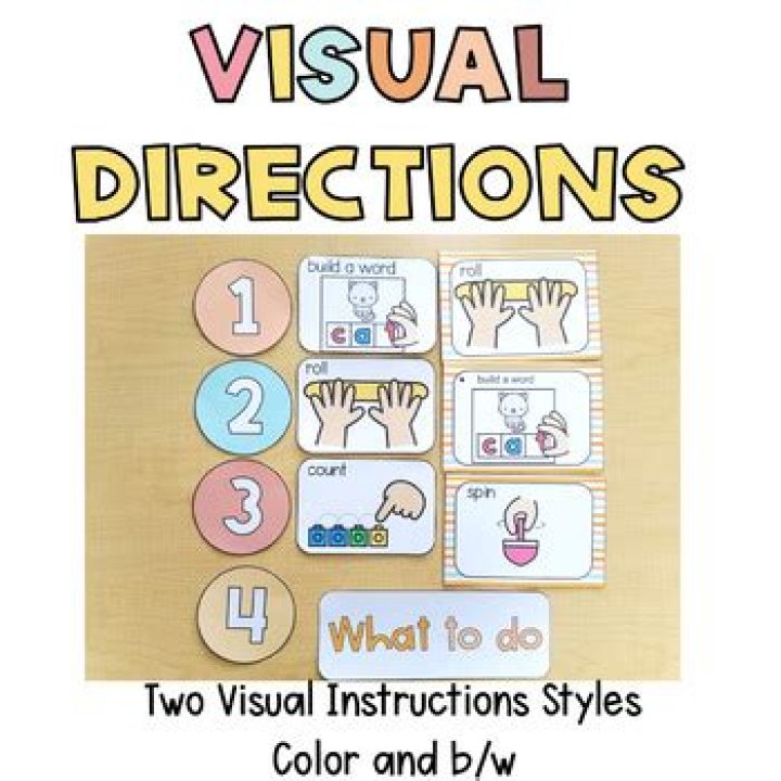 Visual directions